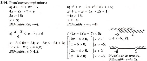 Завдання № 344 - 12. Квадратична функція - ГДЗ Алгебра 9 клас В.Р. Кравчук, Г.М. Янченко, М.В. Підручна 2009