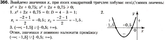Завдання № 366 - 13. Нерівності другого степеня з однією змінною - ГДЗ Алгебра 9 клас В.Р. Кравчук, Г.М. Янченко, М.В. Підручна 2009