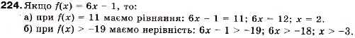 Завдання № 224 - 8. Функція. Область визначення, область значень, графік функції - ГДЗ Алгебра 9 клас В.Р. Кравчук, Г.М. Янченко, М.В. Підручна 2009