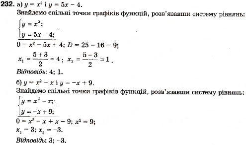 Завдання № 232 - 8. Функція. Область визначення, область значень, графік функції - ГДЗ Алгебра 9 клас В.Р. Кравчук, Г.М. Янченко, М.В. Підручна 2009
