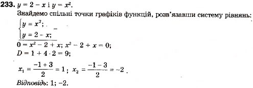 Завдання № 233 - 8. Функція. Область визначення, область значень, графік функції - ГДЗ Алгебра 9 клас В.Р. Кравчук, Г.М. Янченко, М.В. Підручна 2009
