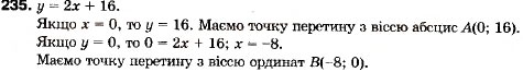 Завдання № 235 - 8. Функція. Область визначення, область значень, графік функції - ГДЗ Алгебра 9 клас В.Р. Кравчук, Г.М. Янченко, М.В. Підручна 2009