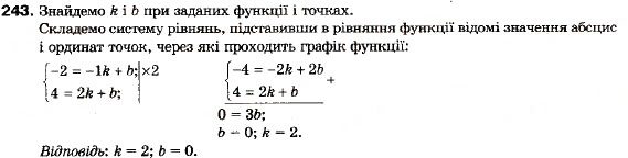 Завдання № 243 - 8. Функція. Область визначення, область значень, графік функції - ГДЗ Алгебра 9 клас В.Р. Кравчук, Г.М. Янченко, М.В. Підручна 2009