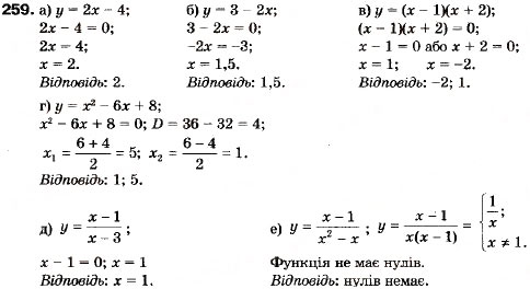 Завдання № 259 - 9. Властивості функцій - ГДЗ Алгебра 9 клас В.Р. Кравчук, Г.М. Янченко, М.В. Підручна 2009