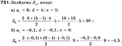 Завдання № 731 - 24. Формула суми перших n членів арифметичної прогресії - ГДЗ Алгебра 9 клас В.Р. Кравчук, Г.М. Янченко, М.В. Підручна 2009