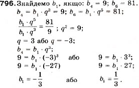 Завдання № 796 - 26. Формула n-го члена геометричної прогресії - ГДЗ Алгебра 9 клас В.Р. Кравчук, Г.М. Янченко, М.В. Підручна 2009
