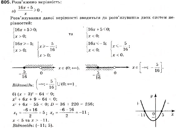 Завдання № 805 - 26. Формула n-го члена геометричної прогресії - ГДЗ Алгебра 9 клас В.Р. Кравчук, Г.М. Янченко, М.В. Підручна 2009
