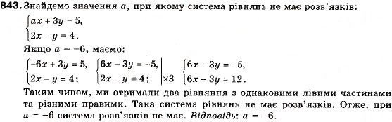 Завдання № 843 - 28. Сума нескінченної геометричної прогресії - ГДЗ Алгебра 9 клас В.Р. Кравчук, Г.М. Янченко, М.В. Підручна 2009