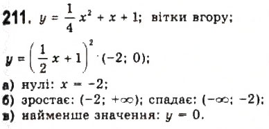 Завдання № 211 - § 4. Дослідження квадратичної функції і перетворення графіків функцій - ГДЗ Алгебра 9 клас Ю.І. Мальований, Г.М. Литвиненко, Г.М. Возняк 2009