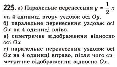 Завдання № 225 - § 4. Дослідження квадратичної функції і перетворення графіків функцій - ГДЗ Алгебра 9 клас Ю.І. Мальований, Г.М. Литвиненко, Г.М. Возняк 2009