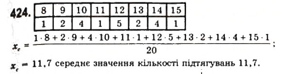 Завдання № 424 - § 9. Елементи математичної статистики - ГДЗ Алгебра 9 клас Ю.І. Мальований, Г.М. Литвиненко, Г.М. Возняк 2009