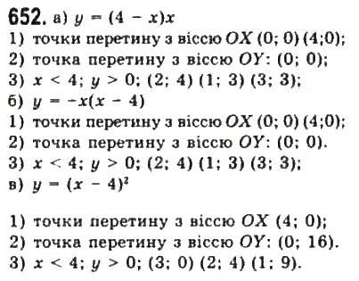Завдання № 652 - 5. Функції - ГДЗ Алгебра 9 клас Ю.І. Мальований, Г.М. Литвиненко, Г.М. Возняк 2009