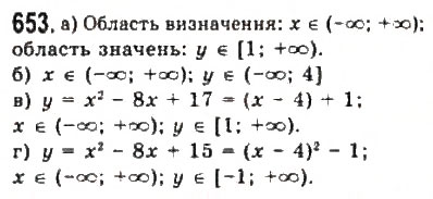Завдання № 653 - 5. Функції - ГДЗ Алгебра 9 клас Ю.І. Мальований, Г.М. Литвиненко, Г.М. Возняк 2009