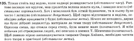 Завдання № 135 - § 13. Основні види складнопідрядних речень. Складнопідрядне речення з підрядним означальним - ГДЗ Українська мова 9 клас С.Я. Єрмоленко, В.Т. Сичова 2009