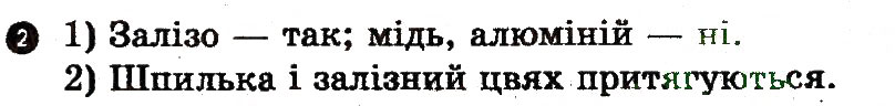 Завдання № 2 - Експериментальне завдання - ГДЗ Фізика 9 клас Ф.Я. Божинова, М.В. Бондаренко, О.М. Євлахова 2010 - Зошит для лабораторних робіт