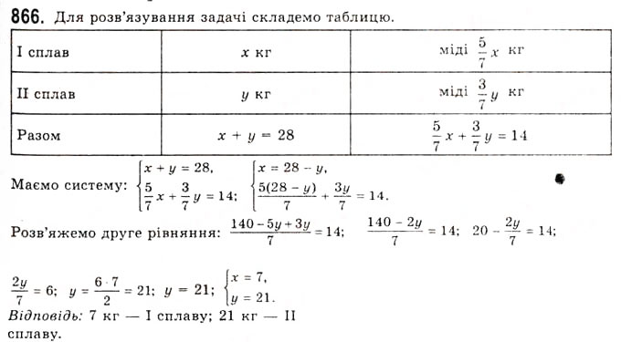 Завдання № 866 - Розв’язування тригонометричних рівнянь методом розкладання на множники - ГДЗ Алгебра 10 клас А.Г. Мерзляк, Д.А. Номіровський, В.Б. Полонський, М.С. Якір 2010 - Академічний рівень