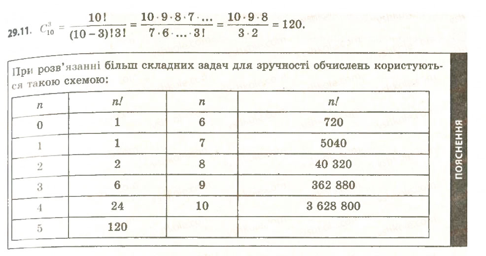 Завдання № 11 - 29. Перестановки, розміщення, комбінації - ГДЗ Алгебра 11 клас А.Г. Мерзляк, Д.А. Номіровський, В.Б. Полонський, М.С. Якір 2011 - Академічний, профільний рівні