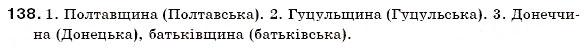 Завдання № 138 - § 14. Зміни приголосних при творенні іменників із суфіксом -ин(а) від прикметників на -ський, -цький. Зміни приголосних при творенні прикметників, що мають буквосполучення -ЧН-, -шн- - ГДЗ Українська мова 6 клас С.Я. Єрмоленко, В.Т. Сичова 2006                </div>
            </div>

            <div class=