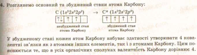 Завдання № 4 - § 19. Спільні й відмінні ознаки органічних і неорганічних сполук. Будова атома Карбону та утворення ним хімічних зв’язків - ГДЗ Хімія 9 клас О.Г. Ярошенко 2009