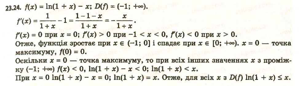 Завдання № 24 - 23. Похідні показникової та логарифмічної функцій - ГДЗ Алгебра 11 клас А.Г. Мерзляк, Д.А. Номіровський, В.Б. Полонський, М.С. Якір 2011 - Академічний, профільний рівні