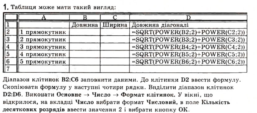 Завдання № 1 - 2.6. Функції в електронних таблицях та їх використання - ГДЗ Інформатика 11 клас Й.Я. Ривкінд, Т.І. Лисенко, Л.А. Чернікова, В.В. Шакотько 2011